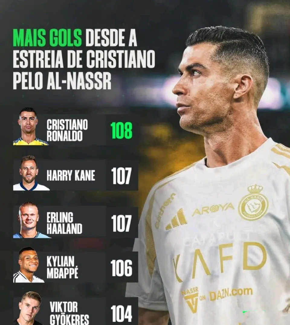 罗马逆转哥伦比亚,C罗统治全场的简单介绍 罗马逆转哥伦比亚,C罗统治全场的简单介绍