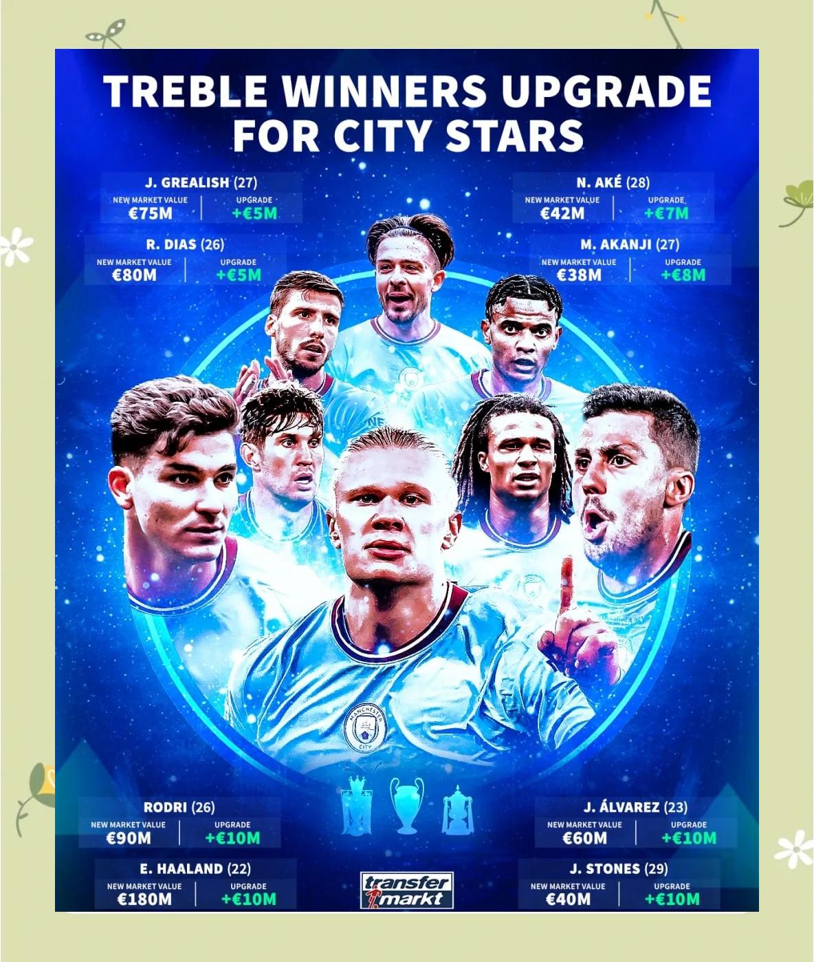 欧冠决赛:切尔西战胜曼城夺得冠军的简单介绍 欧冠决赛:切尔西战胜曼城夺得冠军的简单介绍